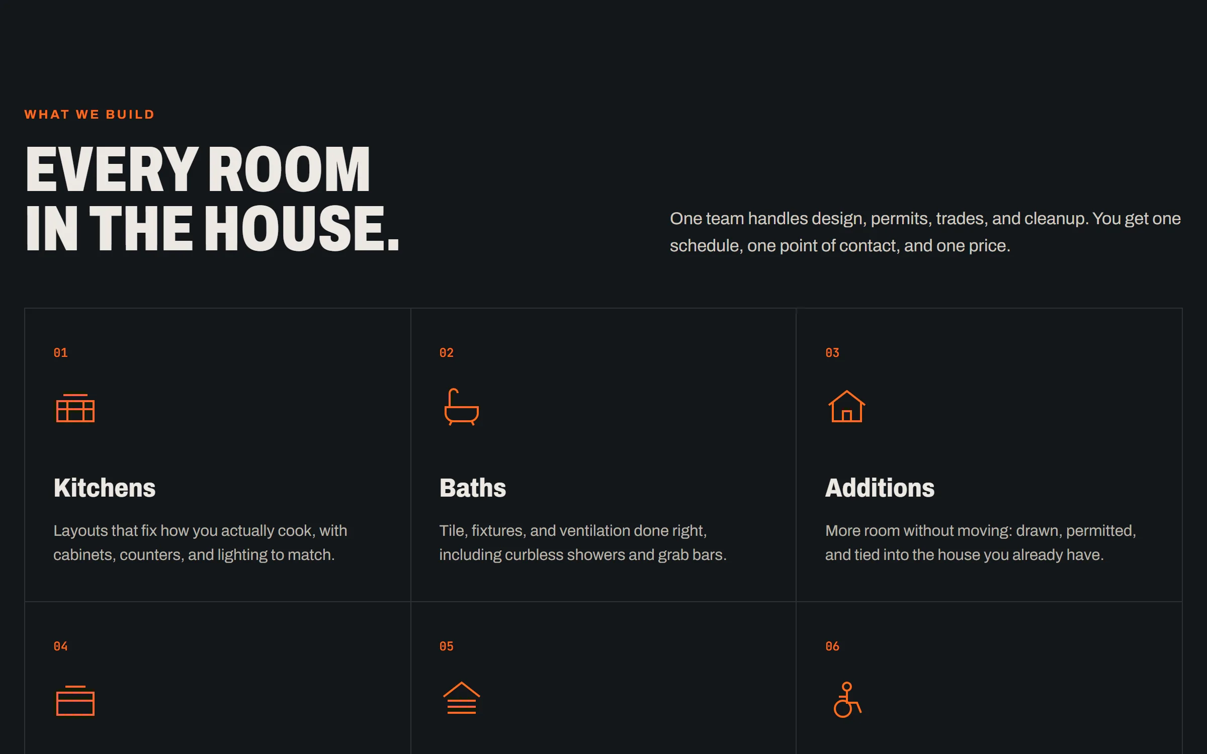 Fieldstone Renovation sample: six services in a grid
