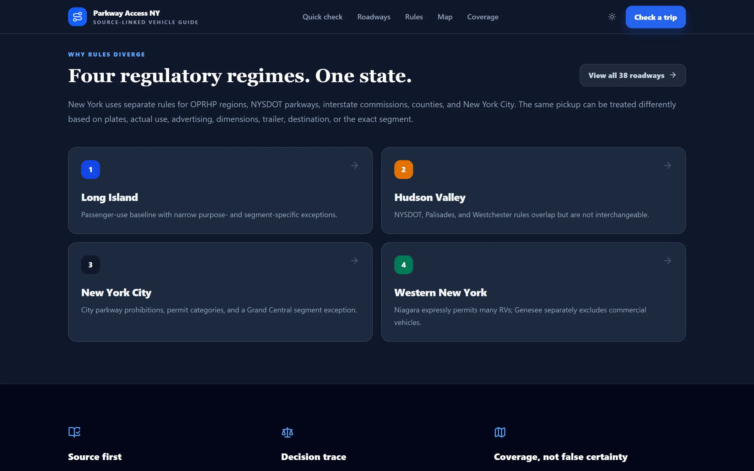 Four regulatory regimes, one state: Long Island, Hudson Valley, New York City, Western New York